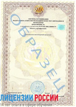 Образец сертификата соответствия (приложение) Каневская Сертификат ISO 22000